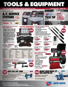 Tools and Equipment Flyers